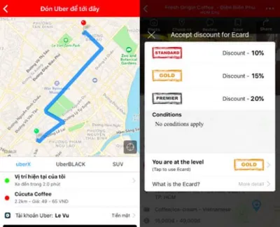 uber và foody