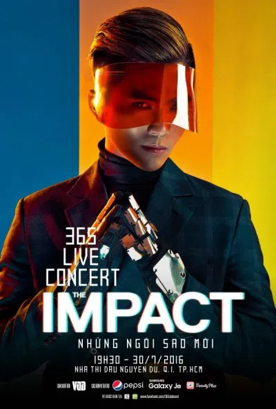 Will The Impact