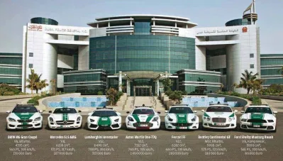 Hình ảnh bá đạo ở Dubai