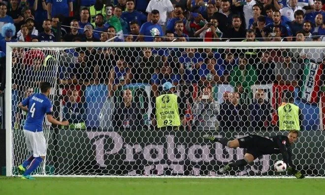 Công nghệ giúp Đức tự tin trên penalty