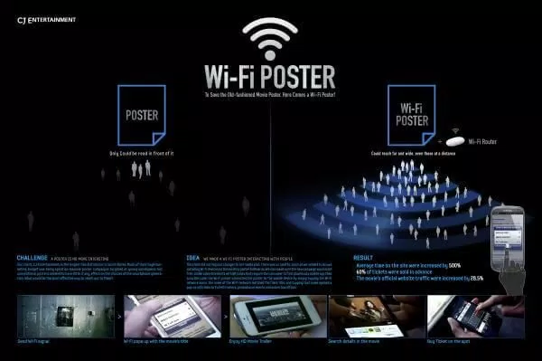 Wifi