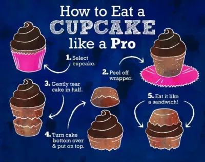 Cupcake