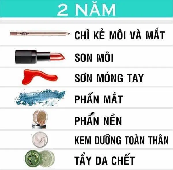 Hạn sử dụng
