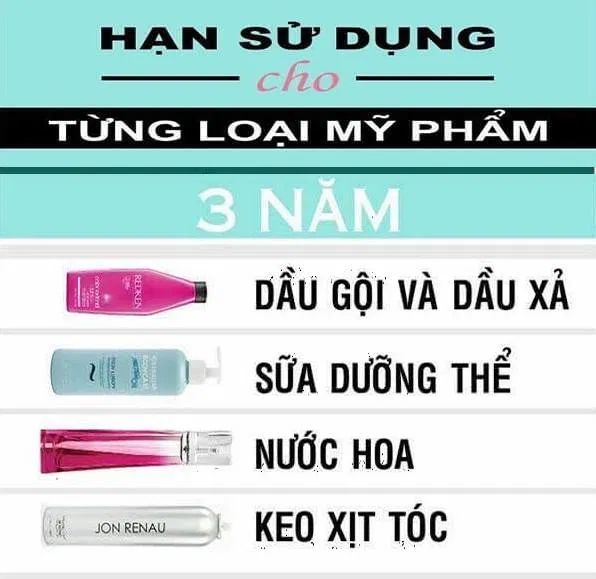 Hạn sử dụng