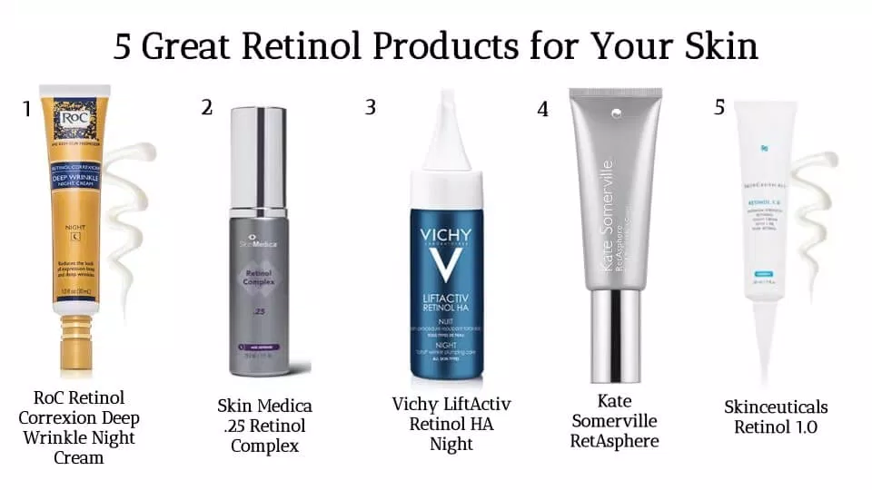 Retinol