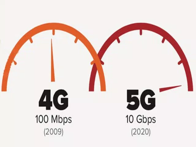 Mạng 5G