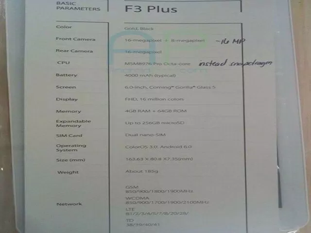 Oppo F3 Plus