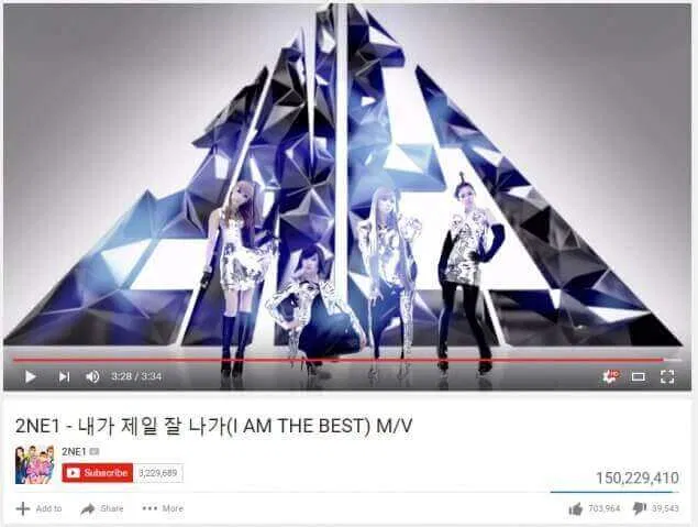 SISTAR, T-ARA, 2NE1 tan rã, SNSD tròn 10 tuổi, cùng nhìn lại thời hoàng kim của girlgroup thế hệ 2