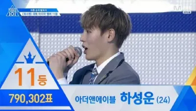 Ha Sung Woon