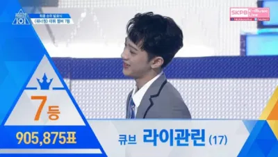 Lai Guan Lin