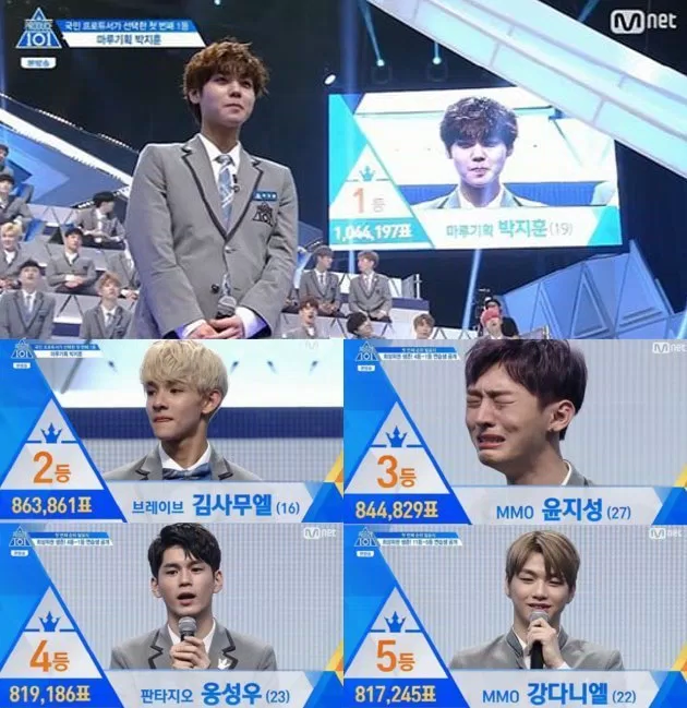 Produce 101