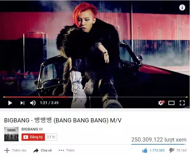 “Bang Bang Bang” của BIGBANG đạt cột mốc 250 triệu views trên Youtube