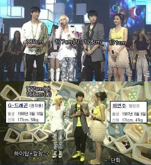 G-Dragon