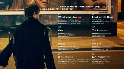 Gikwang