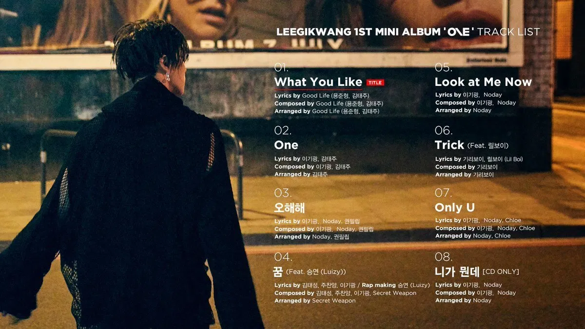 Gikwang