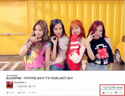 Top 10 MV KPOP đạt nhiều lượt xem nhất trong 24 giờ đầu phát hành