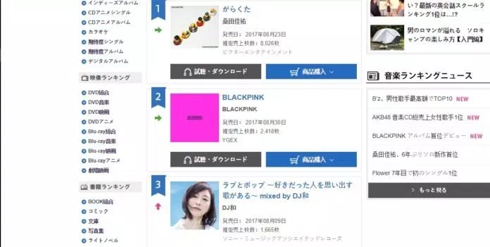 black pink