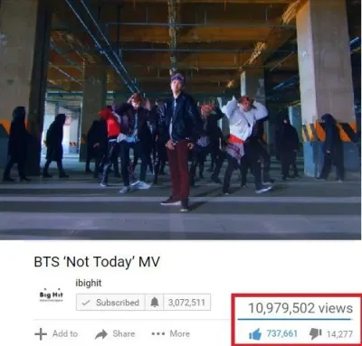 Top 10 MV KPOP đạt nhiều lượt xem nhất trong 24 giờ đầu phát hành