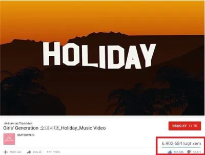 Top 10 MV KPOP đạt nhiều lượt xem nhất trong 24 giờ đầu phát hành