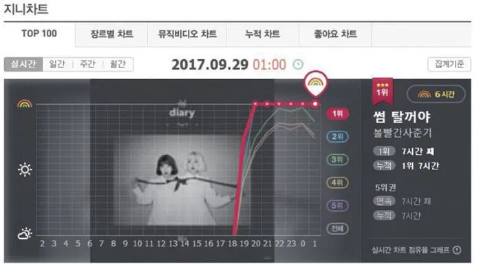 Bolbbalgan4