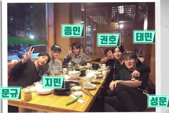 Hội bạn thân KPOP