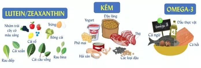 Những thực phẩm tốt cho mắt