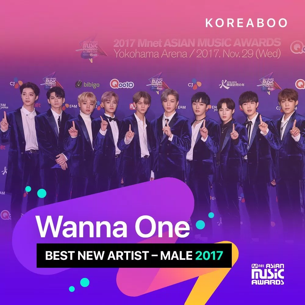 wannaone