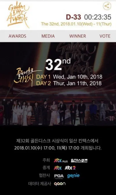gda1