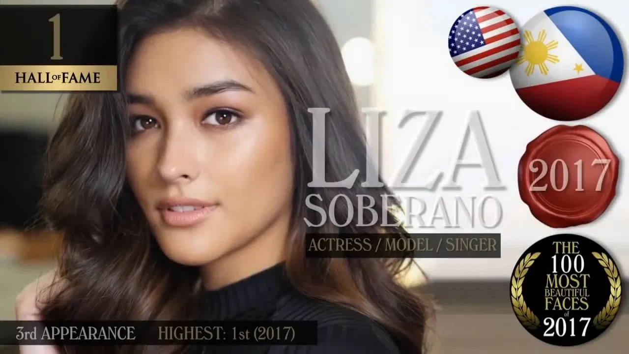 The 100 Most Beautiful Faces 2017