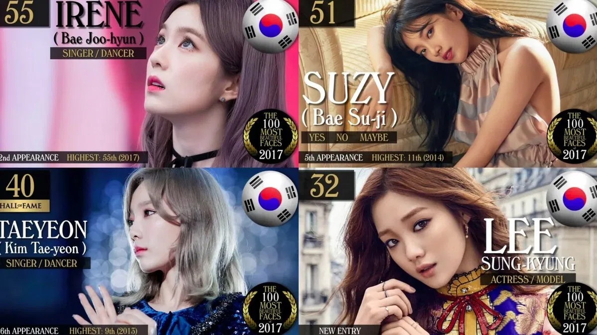 The 100 Most Beautiful Faces 2017