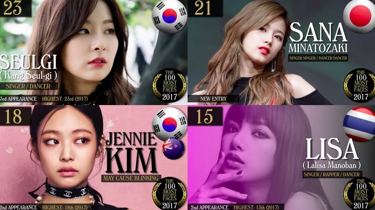 The 100 Most Beautiful Faces 2017