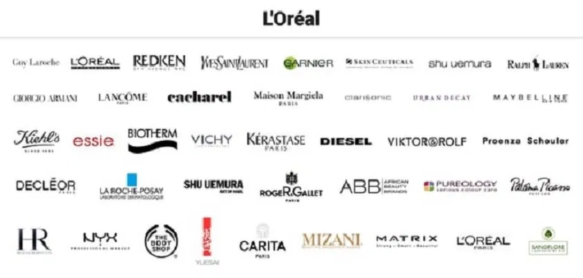 Mỹ phẩm LOréal Paris: Mỹ phẩm đẳng cấp hàng đầu thế giới LOréal LOréal Paris LOréal Paris Collection Exclusive LOréal Paris Excellence Creme LOréal Paris HydraFresh LOréal Paris Infallible Matte Foundation LOréal Paris La Palette Nude LOréal Paris Micellar Water 3-in-1 LOréal Paris Professionnel LOréal Paris Revitalift LOréal Việt Nam LOreal White Perfect Lan Khuê mỹ phẩm LOreal mỹ phẩm LOréal Paris thương hiệu mỹ phẩm