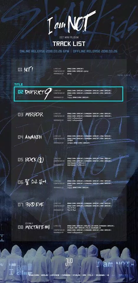 GOT7 vừa mới comeback chưa bao lâu, JYP đã vội cho Stray Kids debut