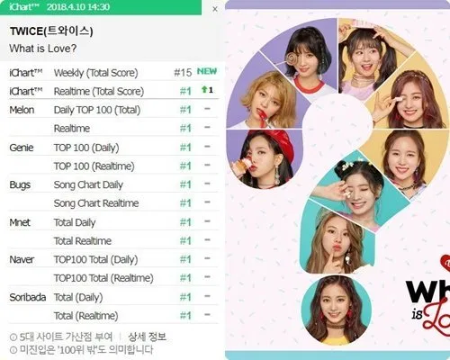twice