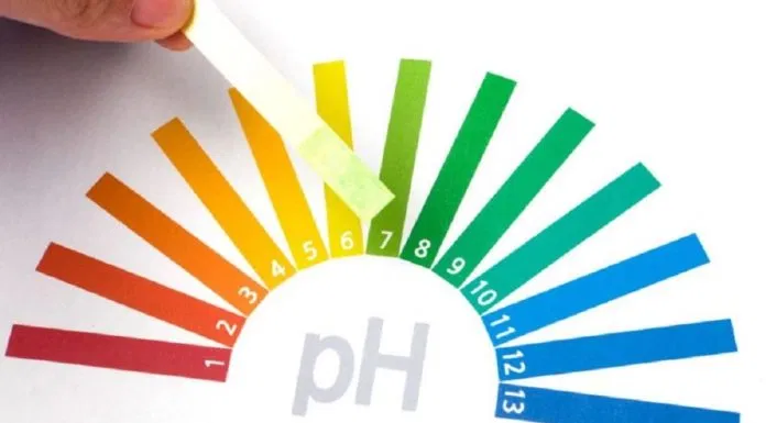 độ pH của da