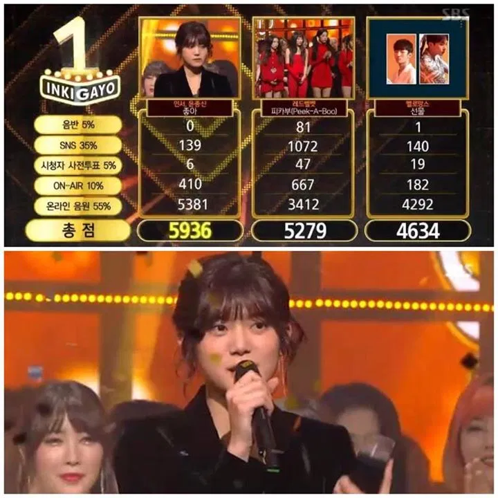 nhan-chiec-cup-dau-tien