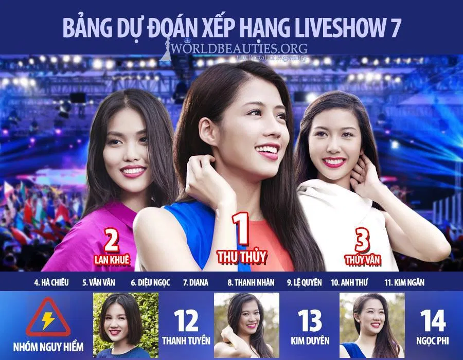 Hoa hậu
