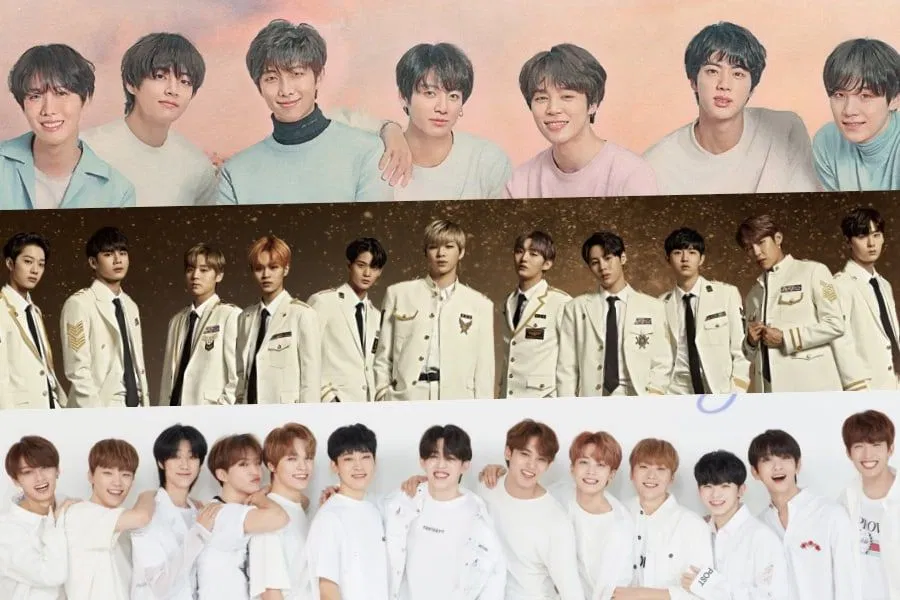 Giá trị thương hiệu nhóm nhạc nam KPOP