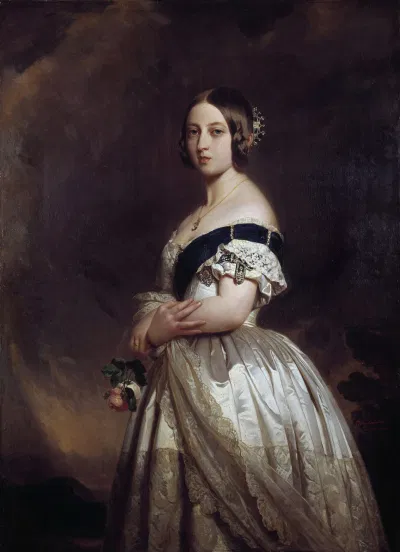 Victoria F(x)