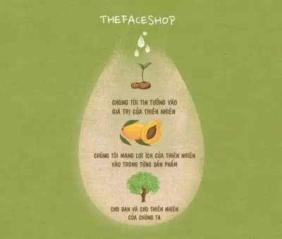Những sản phẩm của The Face Shop được kết hợp giữa tinh túy của khoa học và sự hoàn hảo của thiên nhiên. (ảnh: Internet) Những sản phẩm của The Face Shop được kết hợp giữa tinh túy của khoa học và sự hoàn hảo của thiên nhiên. (ảnh: Internet)