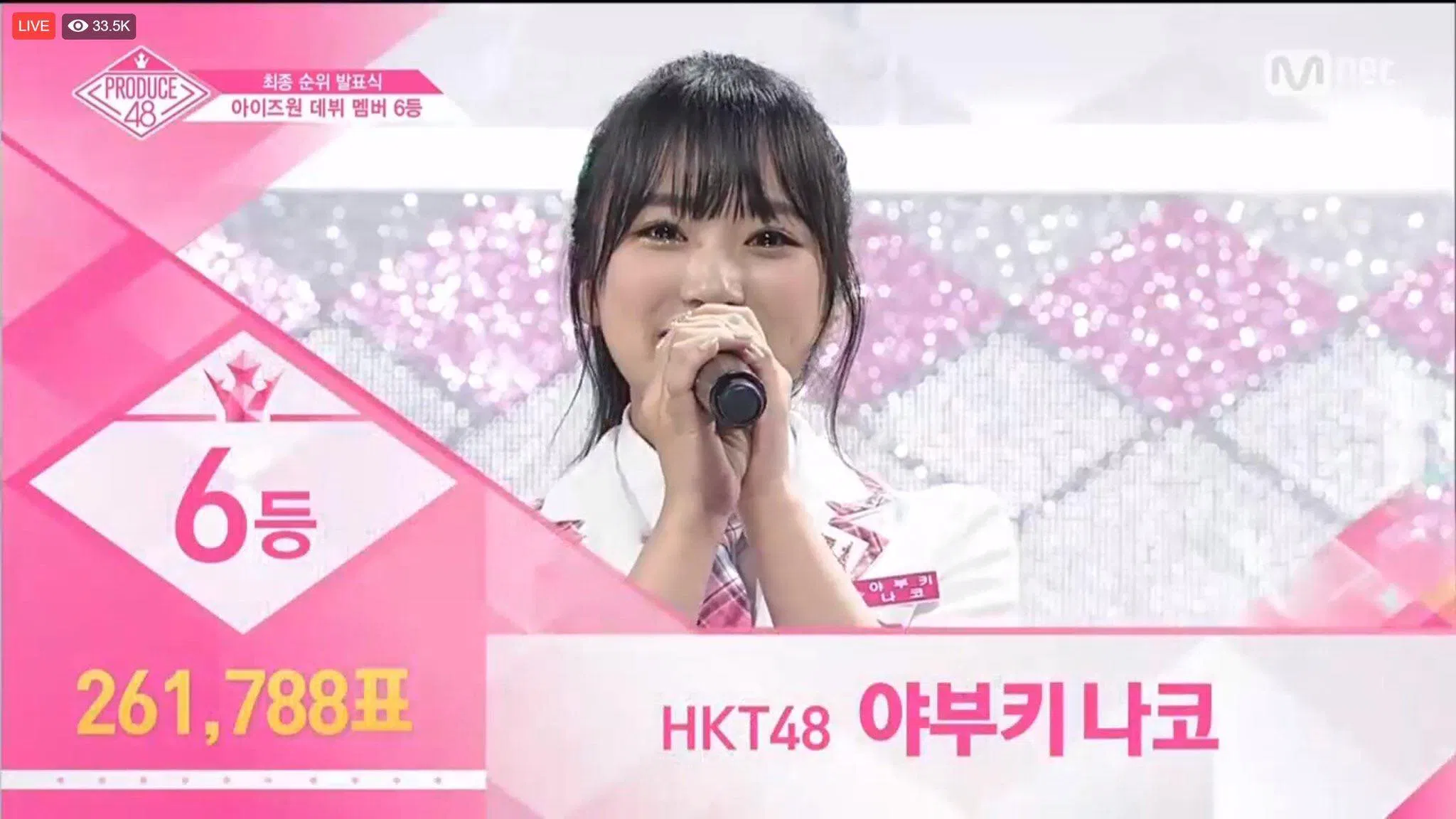 Yabuki Nako