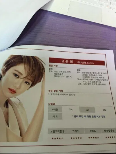 thù lao quảng cáo của sao Hàn
