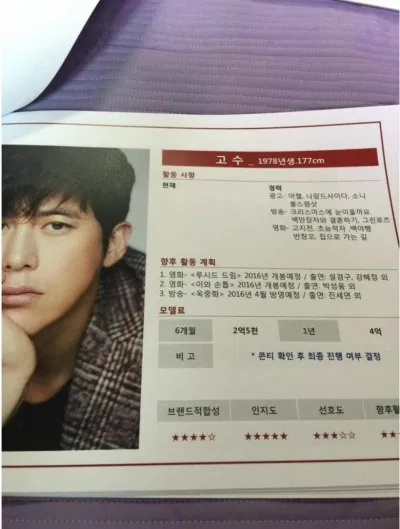 thu nhập của go soo