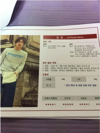 gong yoo thu nhập