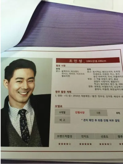 thu nhập của Jo In Sung