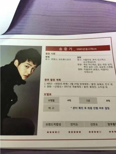 thu nhập của song joong ki