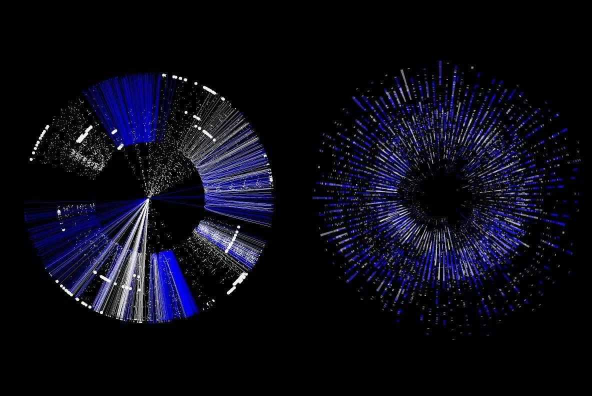 Yuval Noah Harari Bill Gates review cuốn Lược Sử Tương Lai