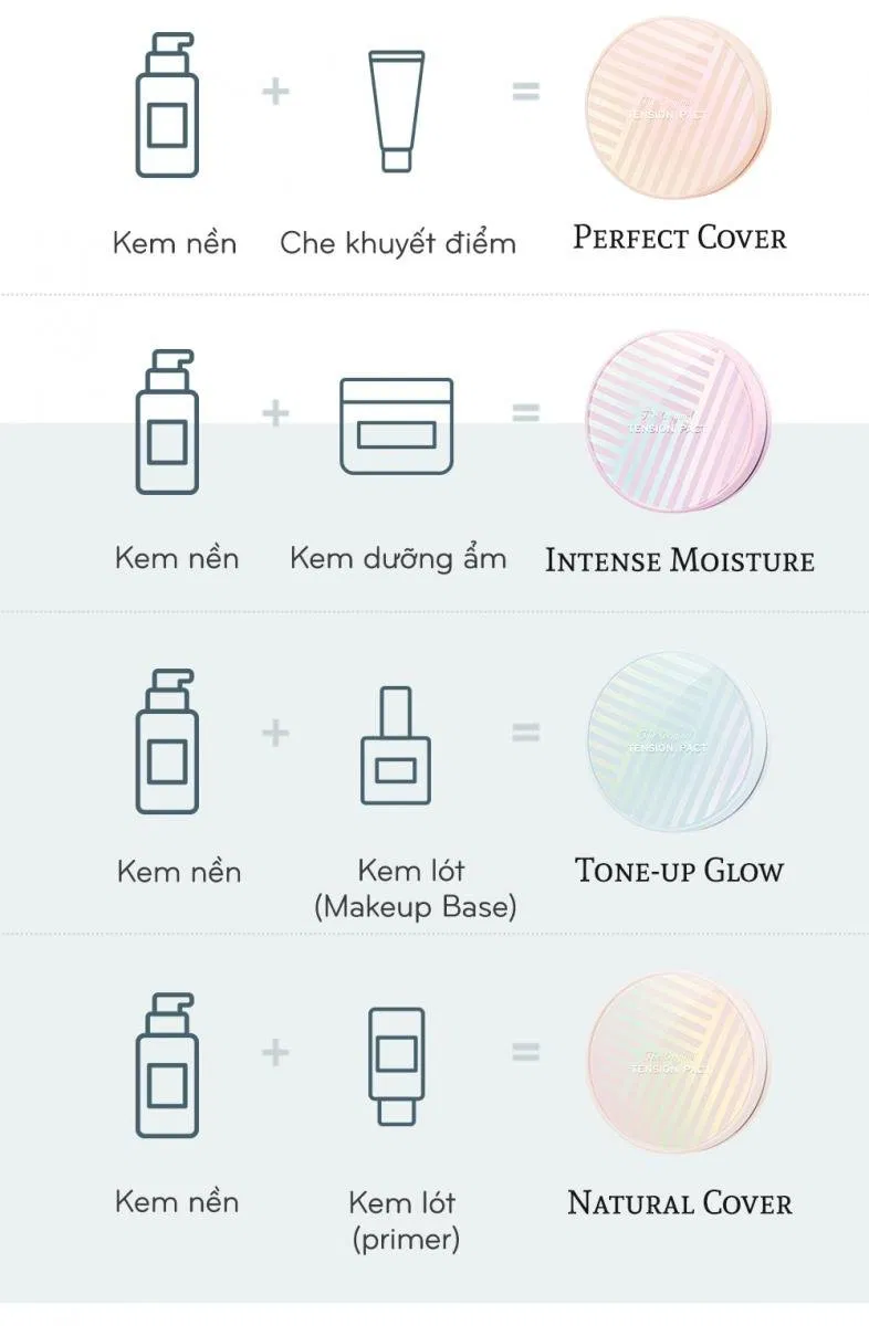 Missha The Original Tension Pact SPF30 PA++