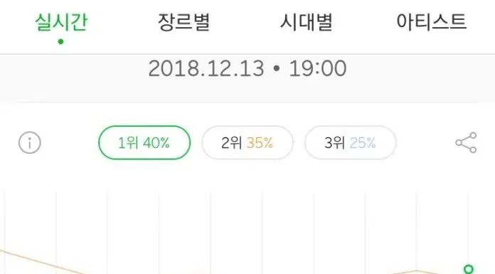 EXO