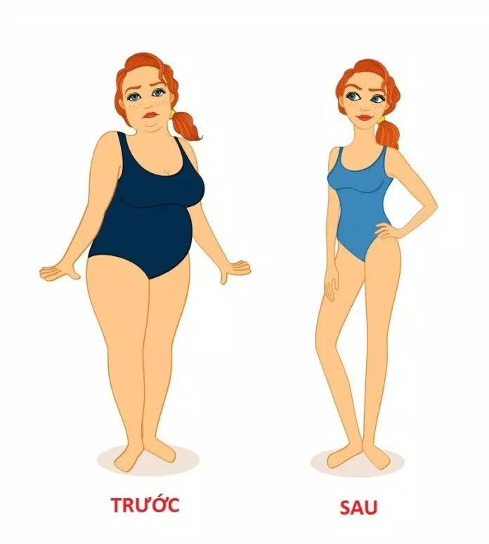 Thời điểm trước và sau khi giảm cân 